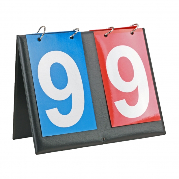 Two-Digits Flip Scoreboard.jpg Two-Digits Flip Scoreboard.jpg